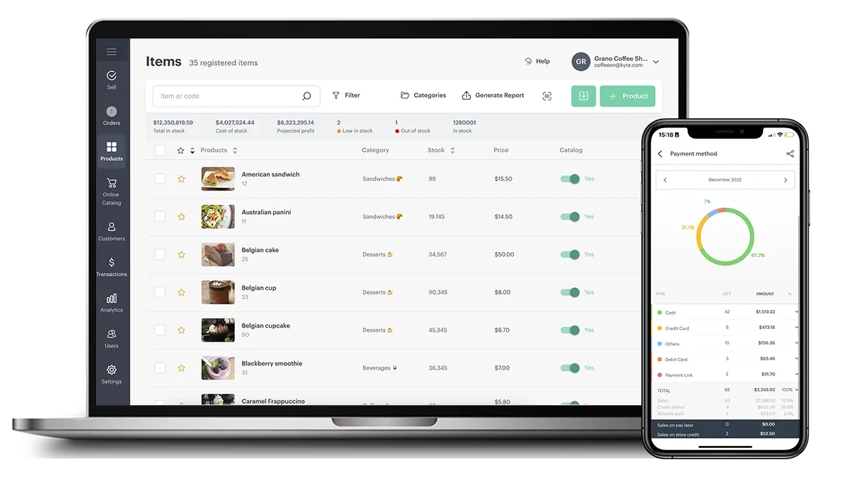 Elevate ordering management with processes that flow