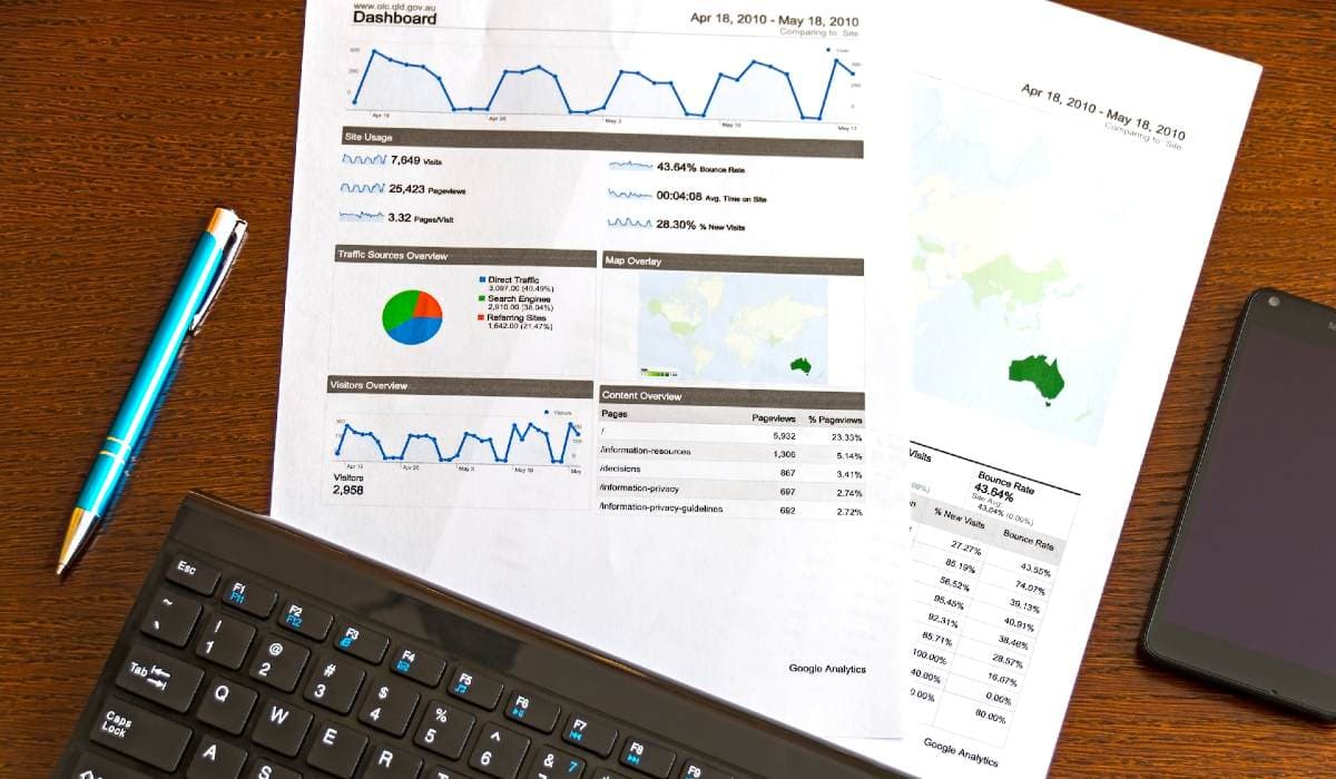 business report