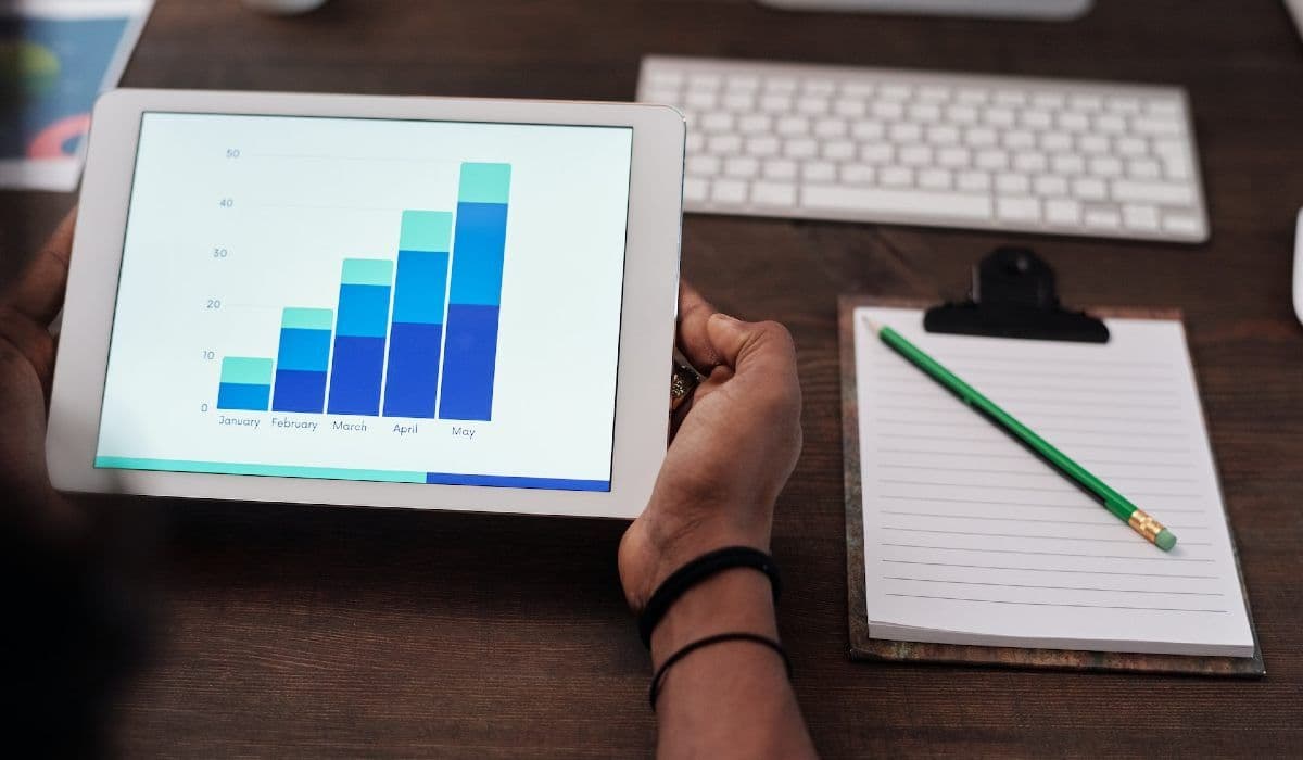 reports and analytics